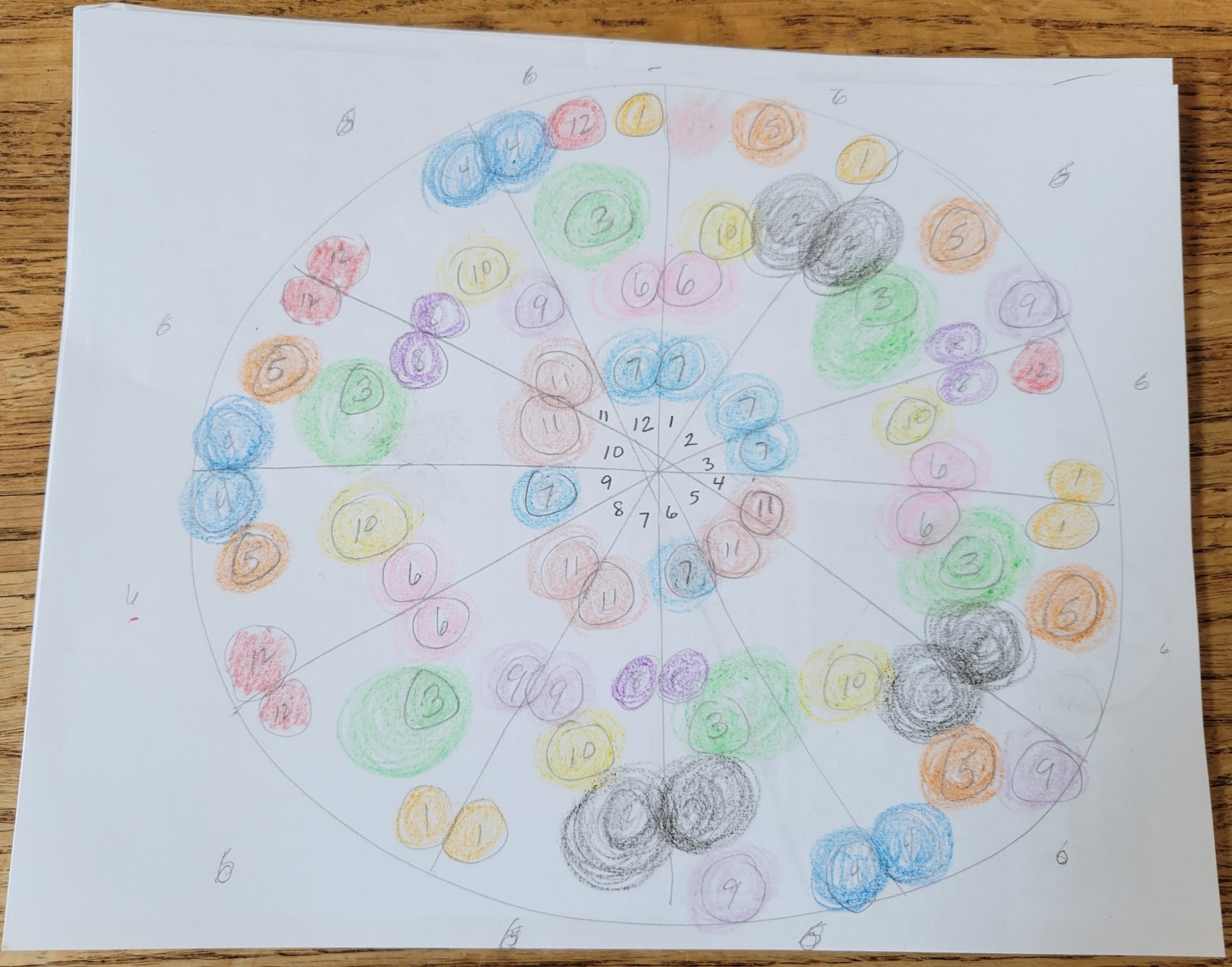 Color Penfield Green Helps Scribner Road School New Environmental Club with Pollinator Garden https://www.healthyyardsmonroecounty.org Scribner garden plan 23 https://www.healthyyardsmonroecounty.org